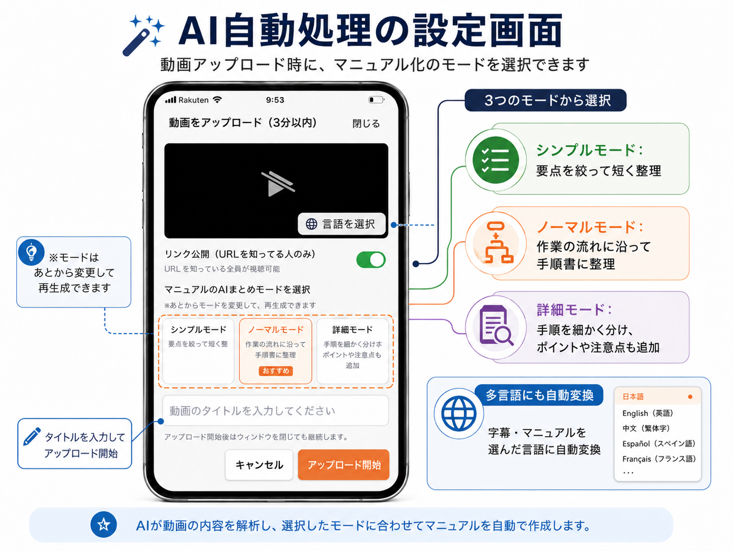 manupi AI自動処理の設定画面